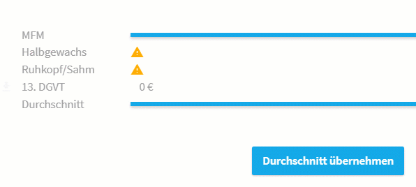 Minderwert_Warnmeldung.gif